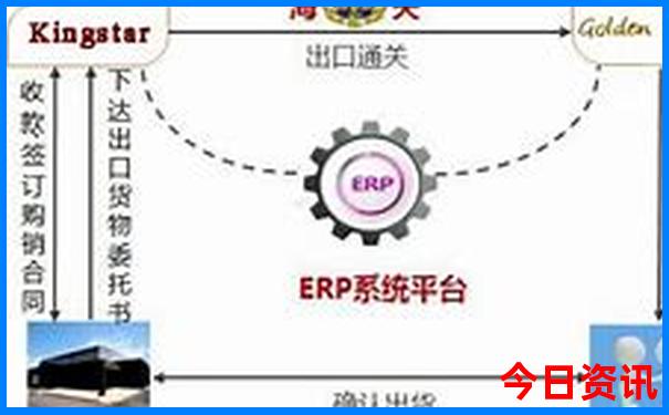 康乐十大必去景点